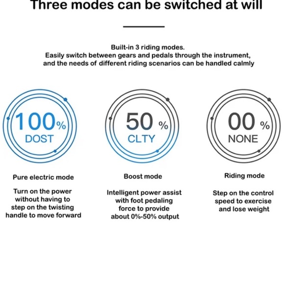 Electric bike - Picture 8 of 12